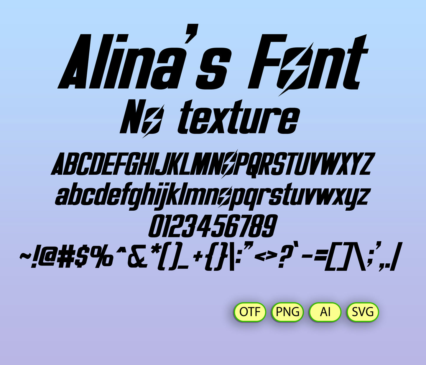 Nuclear Wasteland Font Textured