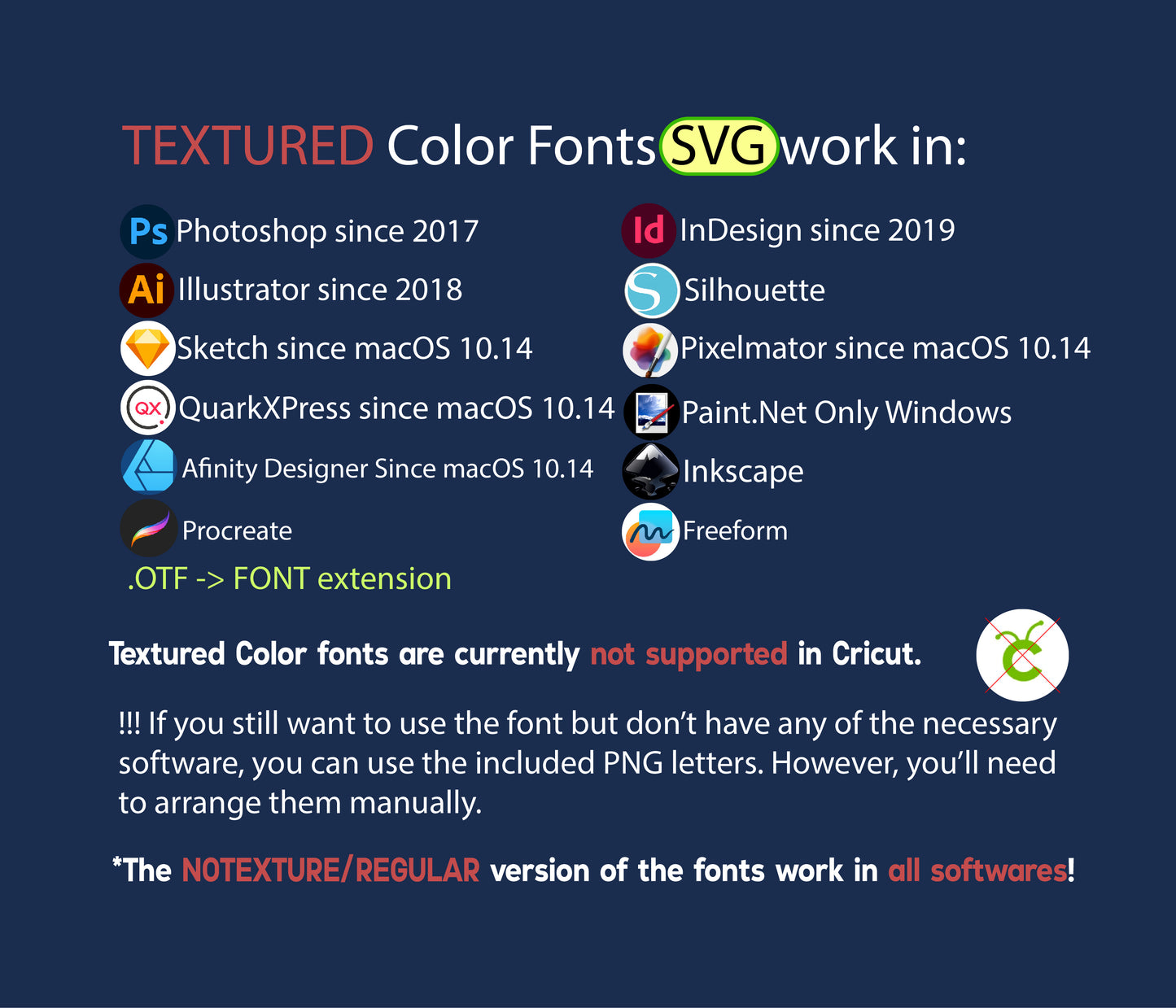 Sewer Town Welcome Font Textured Bundle